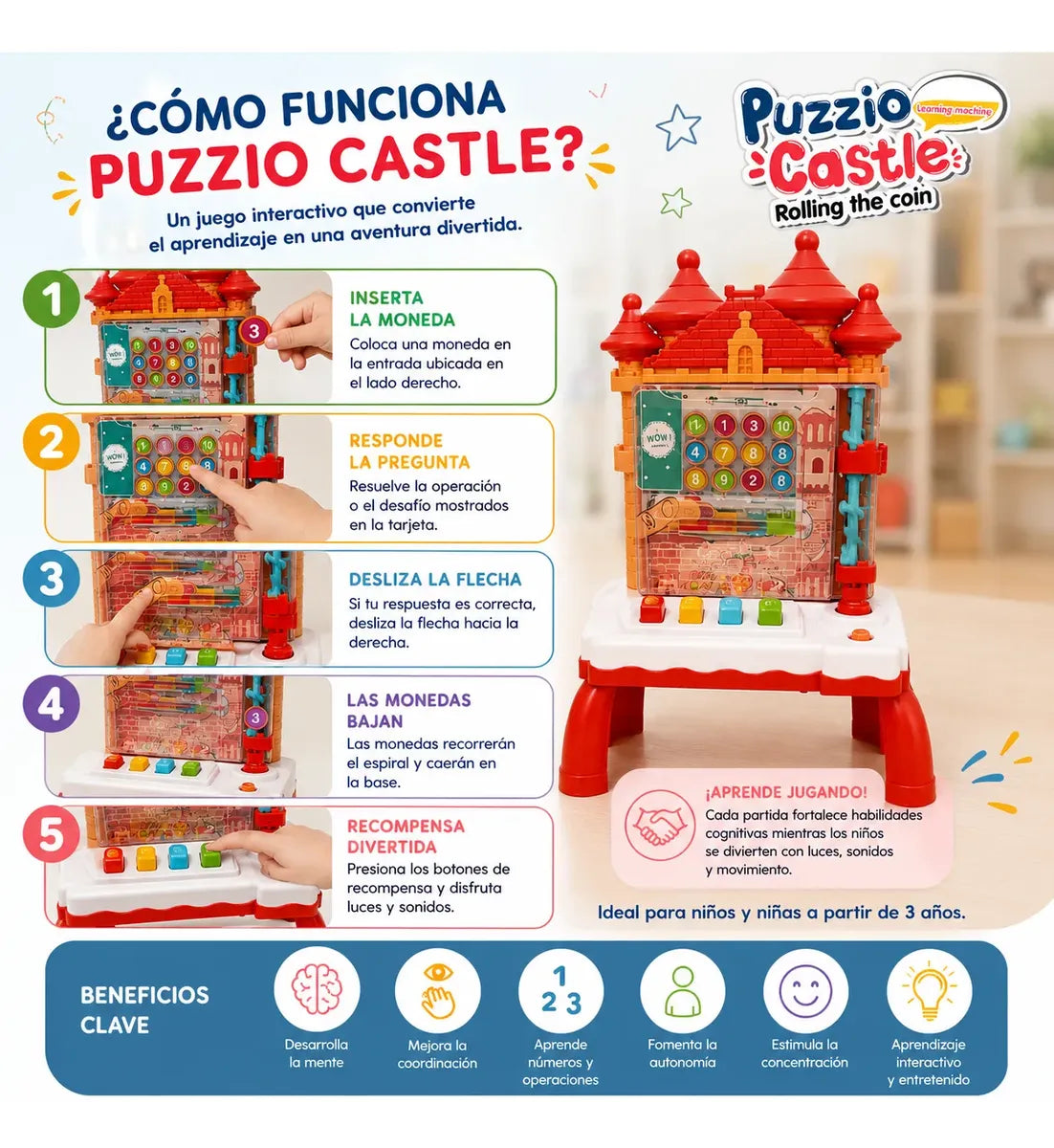 Juego Educativo Montessori Castillo Interactivo 3 en 1 Niños