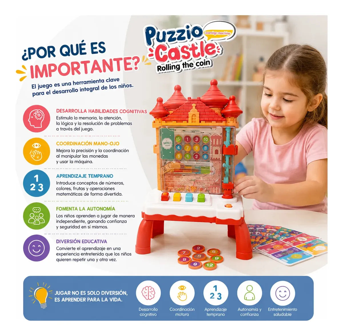 Juego Educativo Montessori Castillo Interactivo 3 en 1 Niños