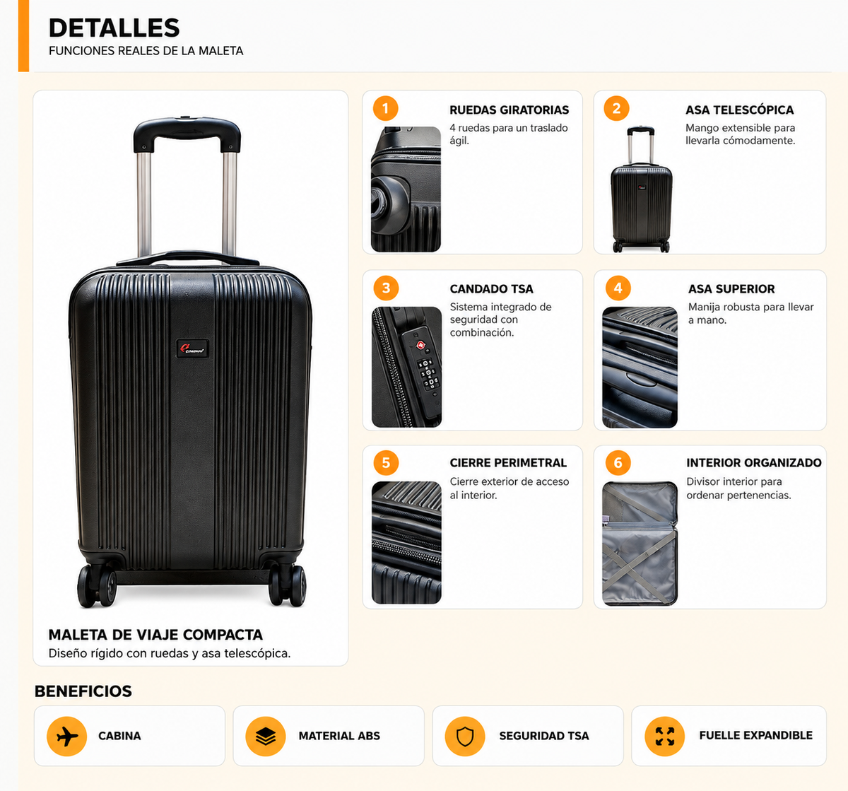 Maleta Viaje Mano Cabina ABS Avion 10 A 12 Kilos Carry On MC1901